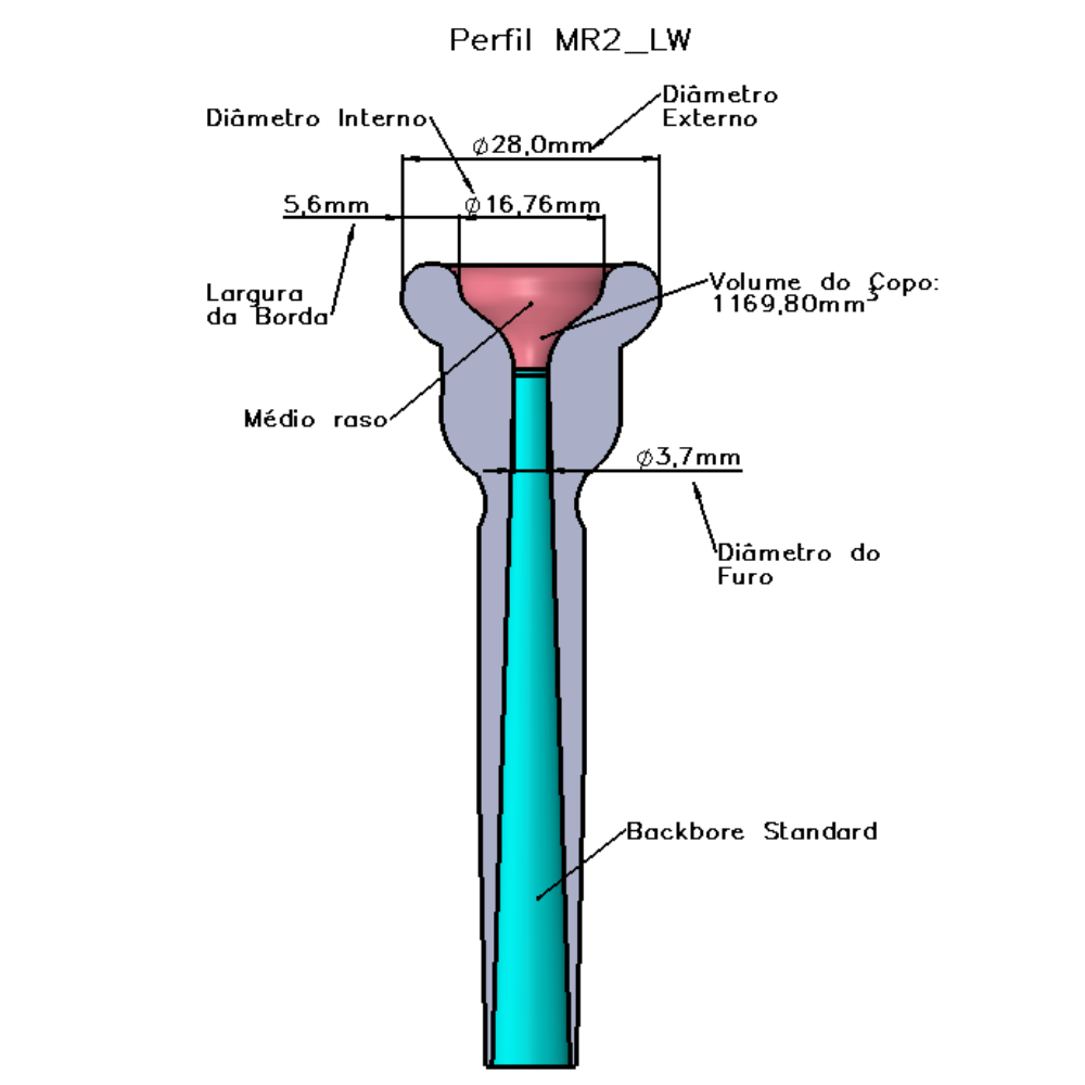 Padovani Music MR2 Light Mouthpiece dimensions and internal profile